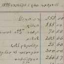 Book of Aliyas 1905-1907
